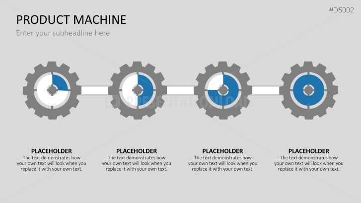 Product Machine