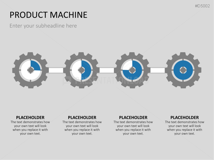 Product Machine