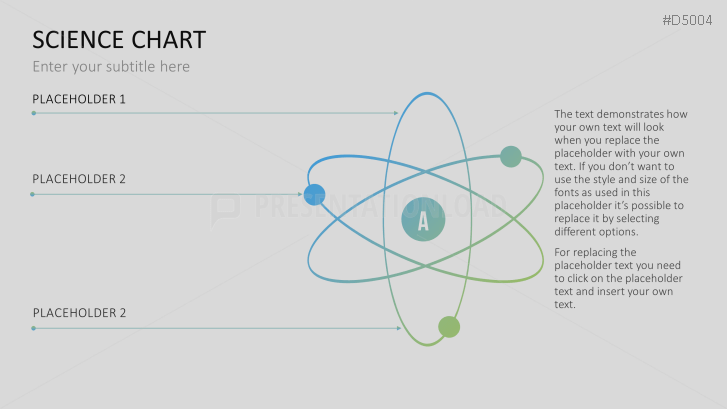 Science Charts | PowerPoint Templates | PresentationLoad