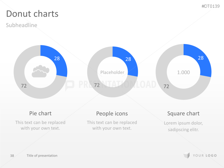 Personality Powerpoint Templates Presentationload