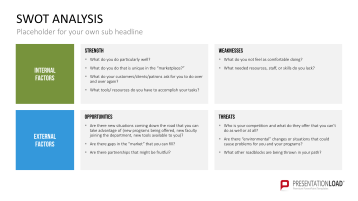 Kostenlose Powerpoint Vorlagen Fur Universitaten Presentationload