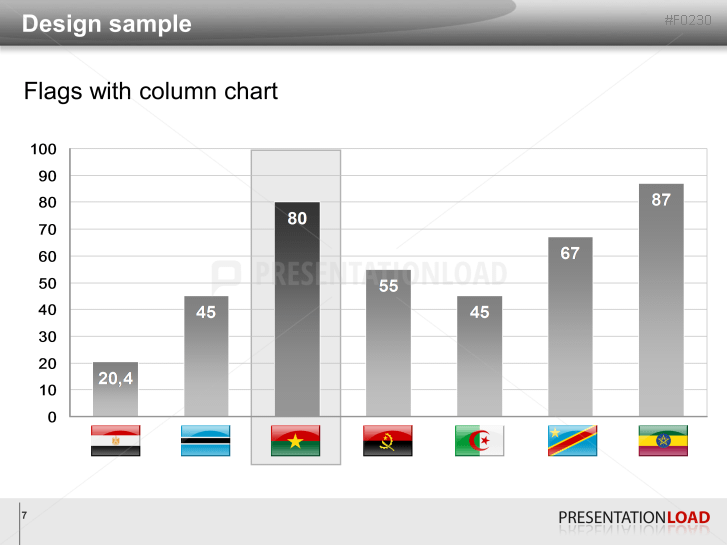Africa Flags - Glass Buttons