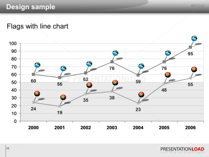 Africa Flags - Pins 3D