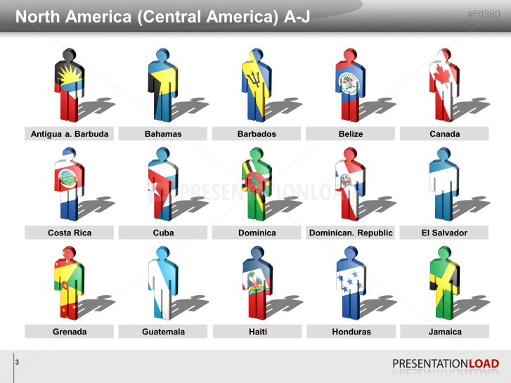 Americas Flags - Men figures
