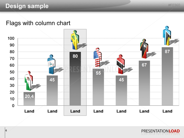 Americas Flags - Men figures