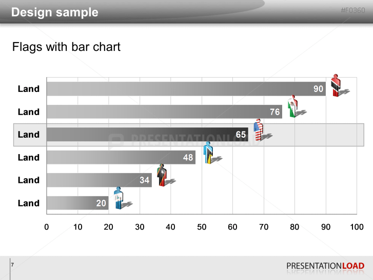 Americas Flags - Men figures