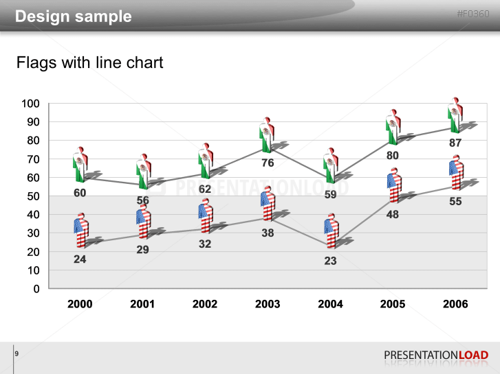 Americas Flags - Men figures