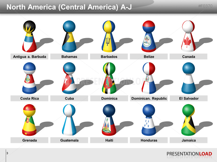 Americas Flags - Figures