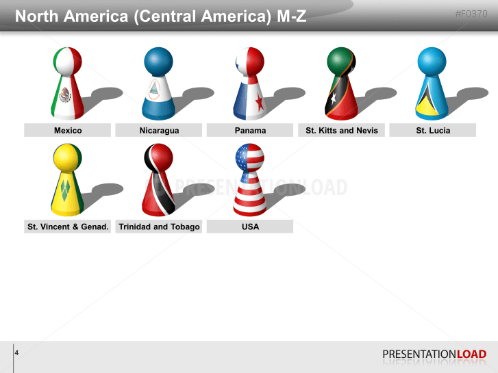Americas Flags - Figures