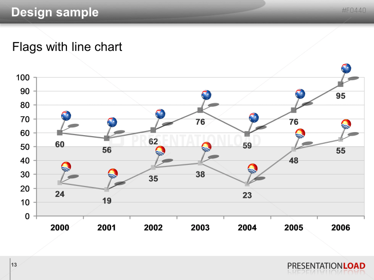 Asia & Pacific - Pins 3D