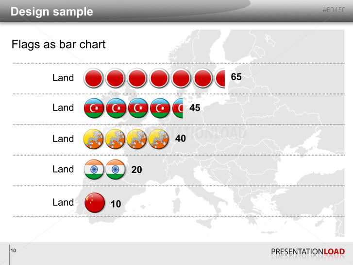 Asia & Pacific - Round Buttons