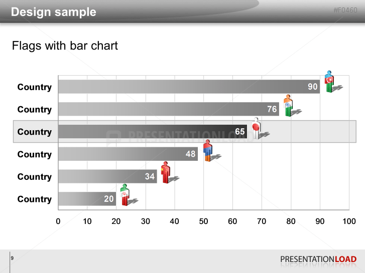 Asia & Pacific - Men figures