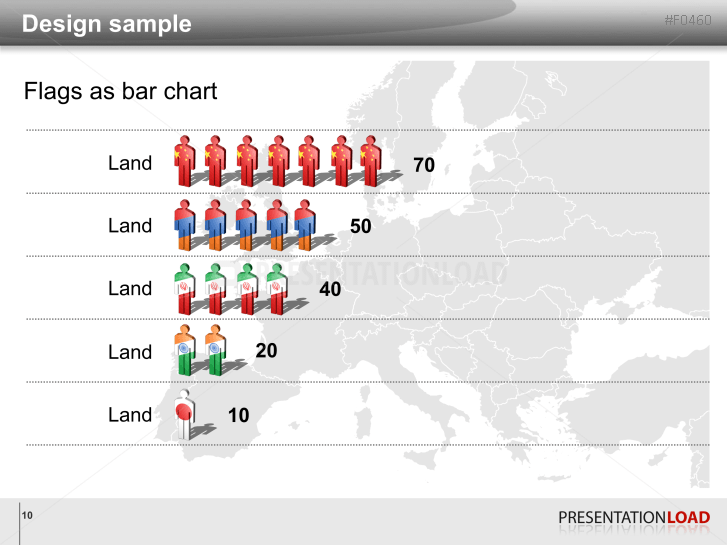 Asia & Pacific - Men figures