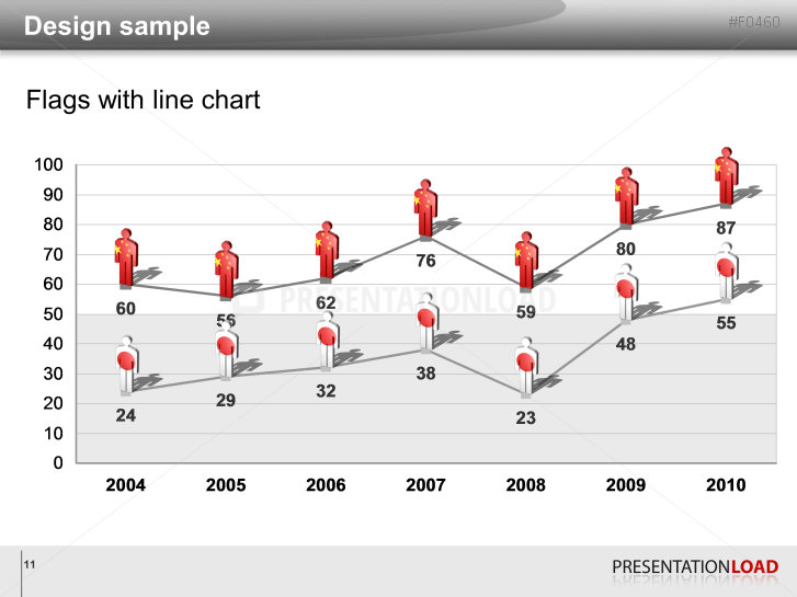 Asia & Pacific - Men figures