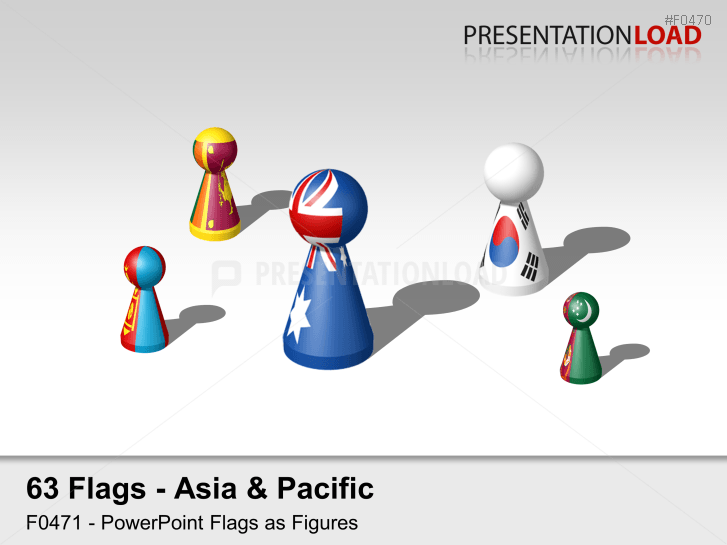 Asia & Pacific - Figures