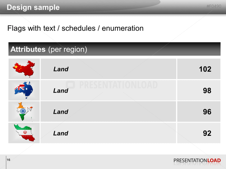 Asia & Pacific - Country outlines