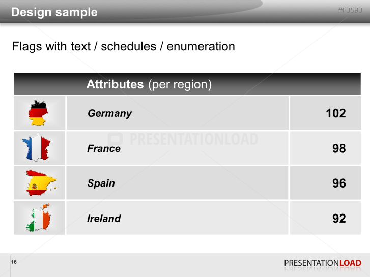 Europe Flags - Country outlines