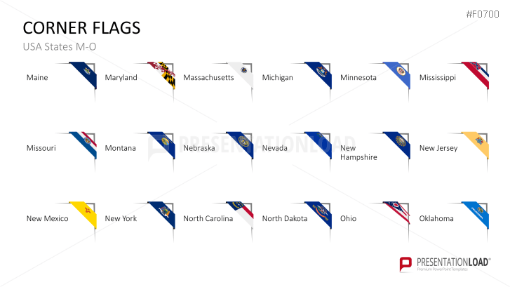 USA States - Flags