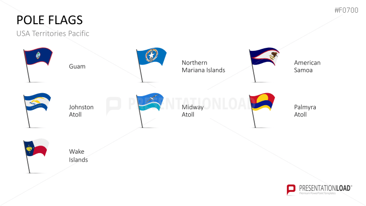 USA States - Flags