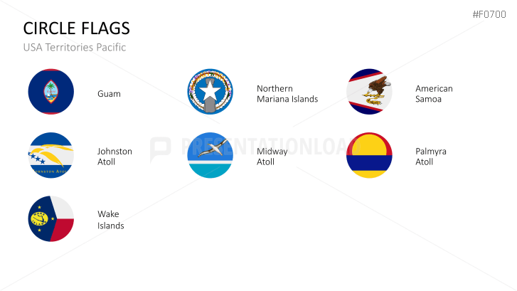 USA States - Flags
