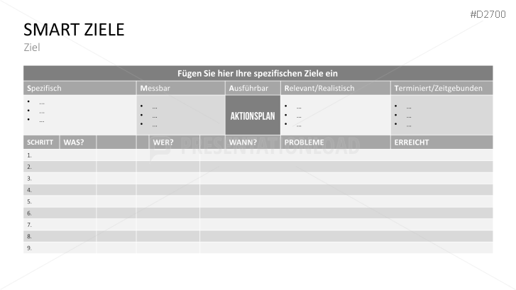 SMART Ziele | PowerPoint Vorlage | PresentationLoad