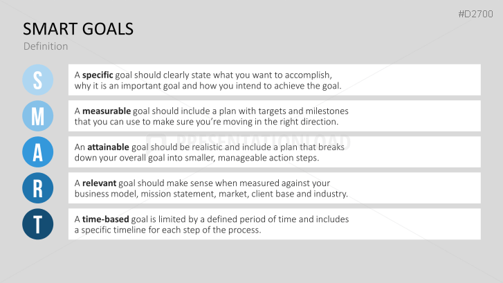 SMART Goals