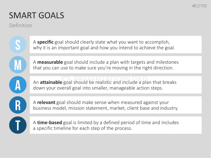 SMART Goals