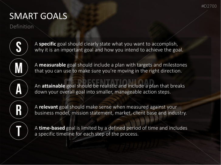 SMART Goals