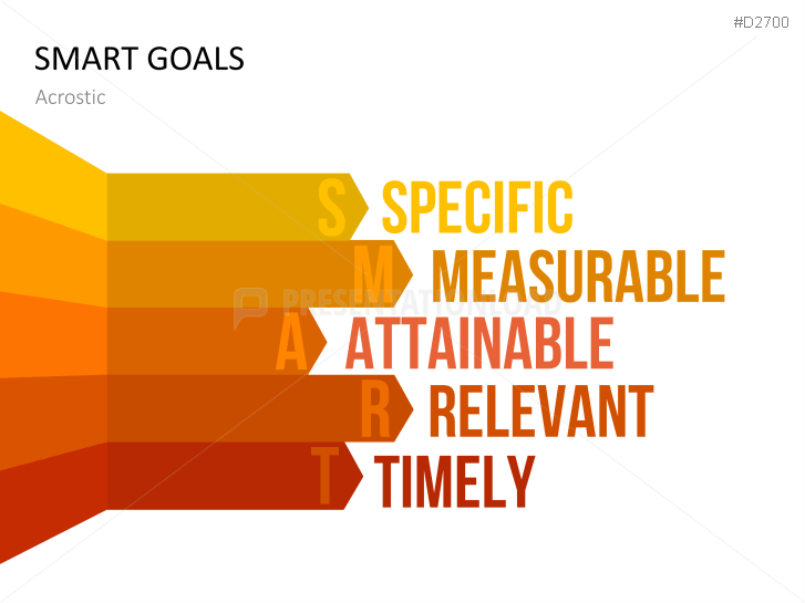 SMART Goals