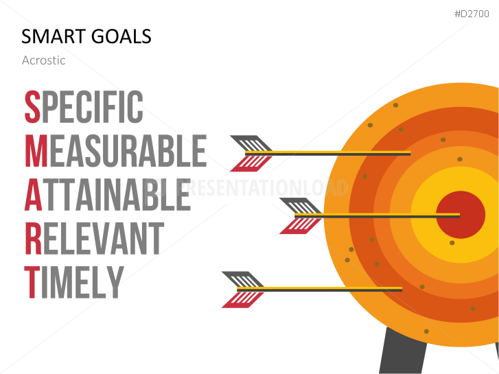 SMART Goals