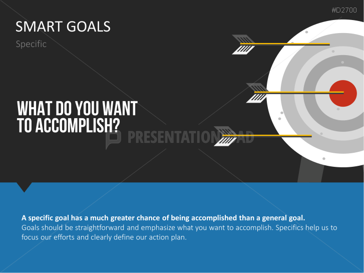 SMART Goals