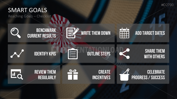 SMART Goals