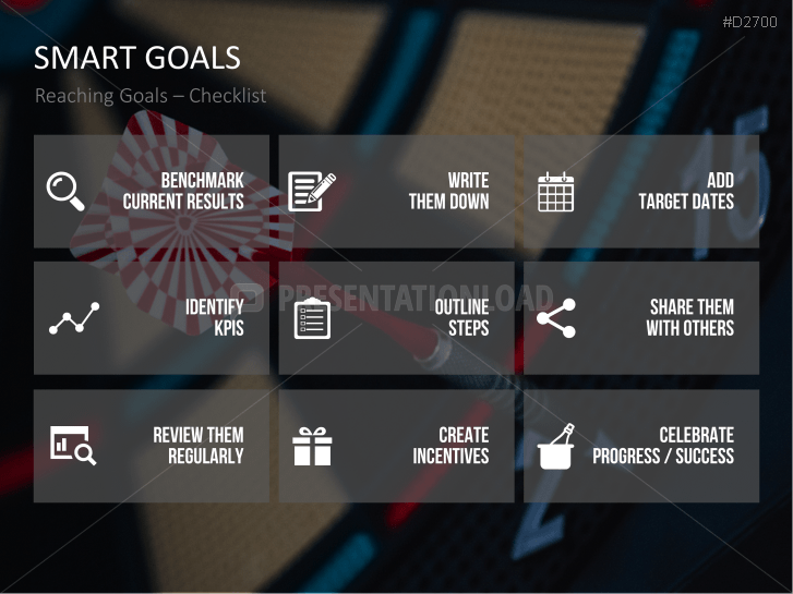 SMART Goals