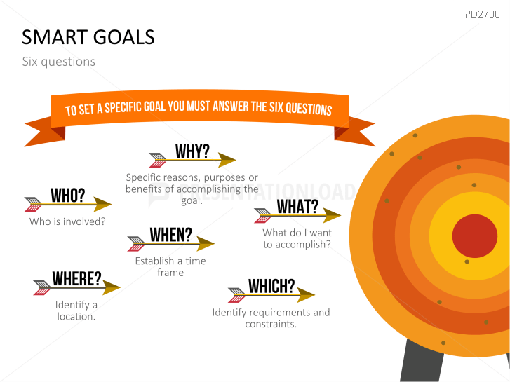 SMART Goals