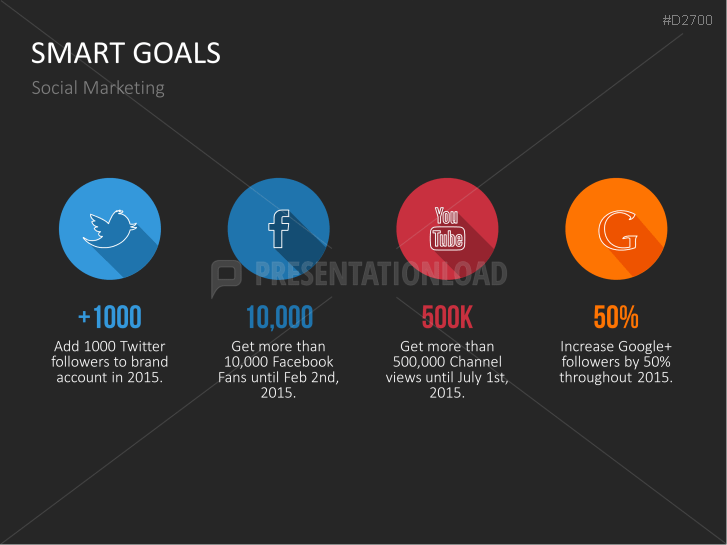 SMART Goals