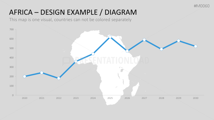 Africa