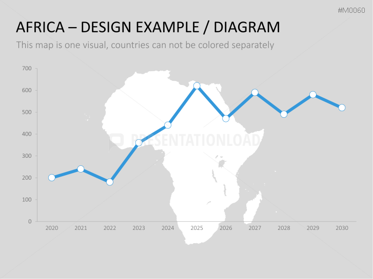 Africa