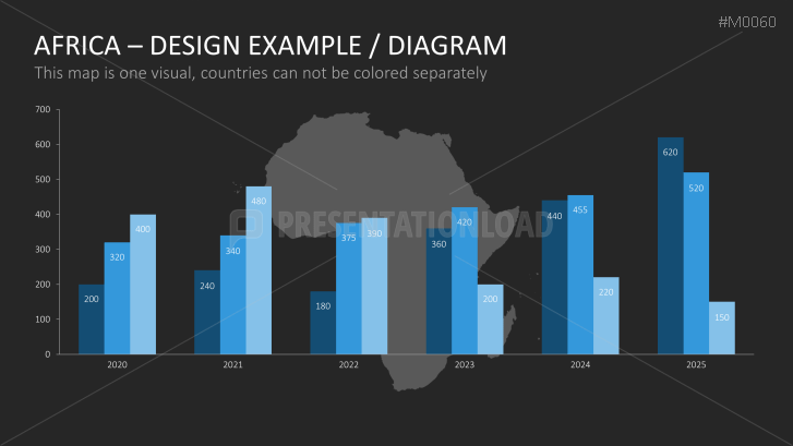Africa
