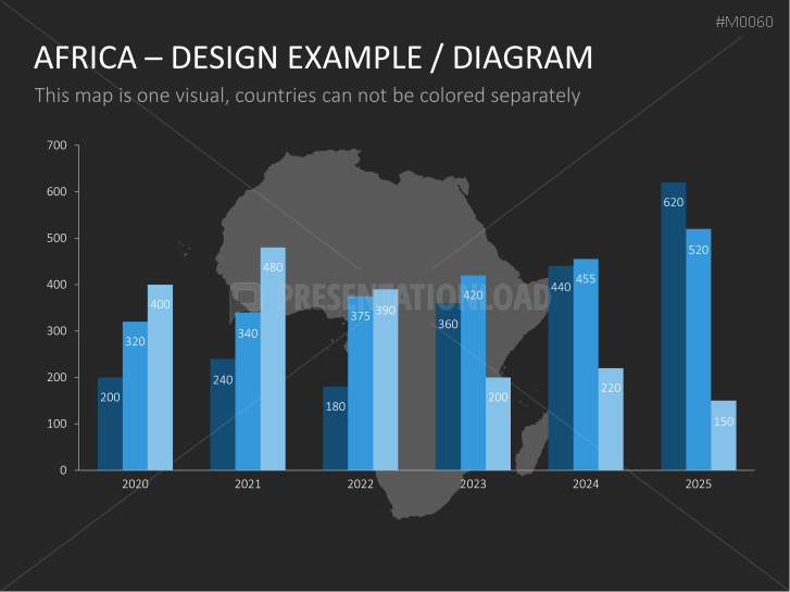 Africa
