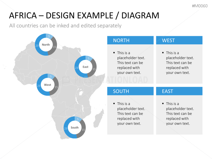 Africa