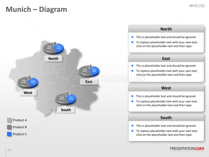 Munich - City Map