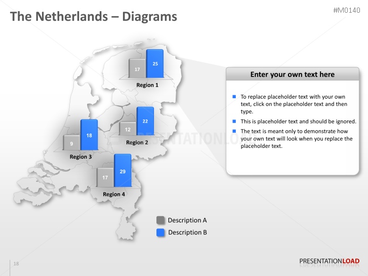 Netherlands