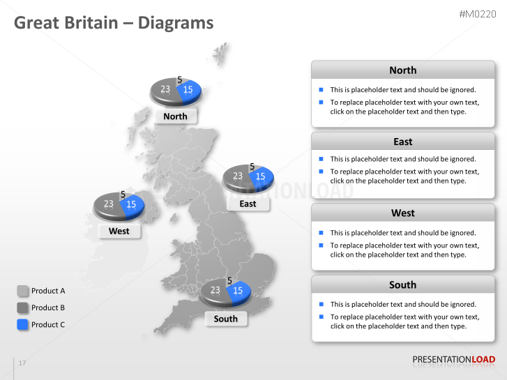 PowerPoint Map Great Britain (UK) | PresentationLoad