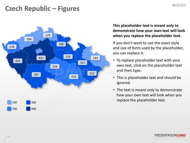 Czech Republic
