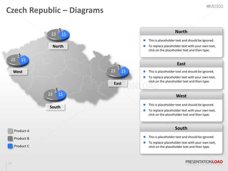 Czech Republic