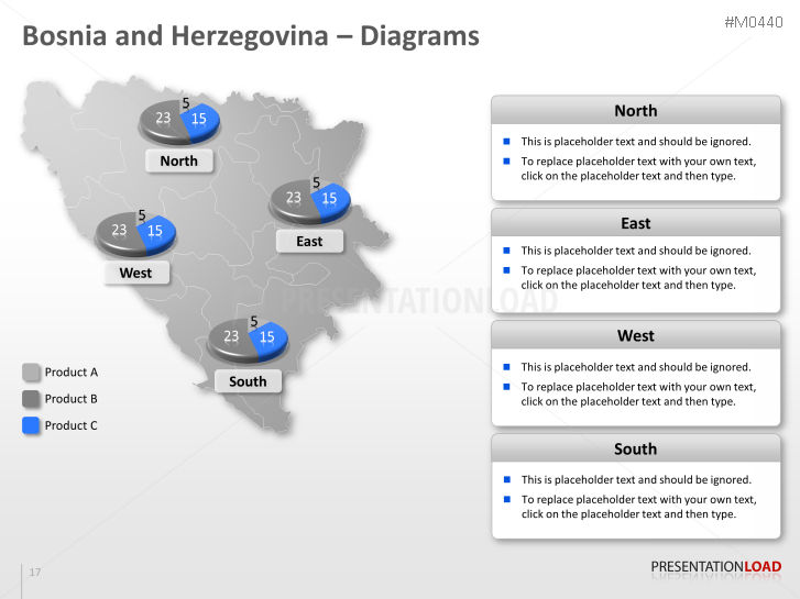 Bosnia and Herzegovina