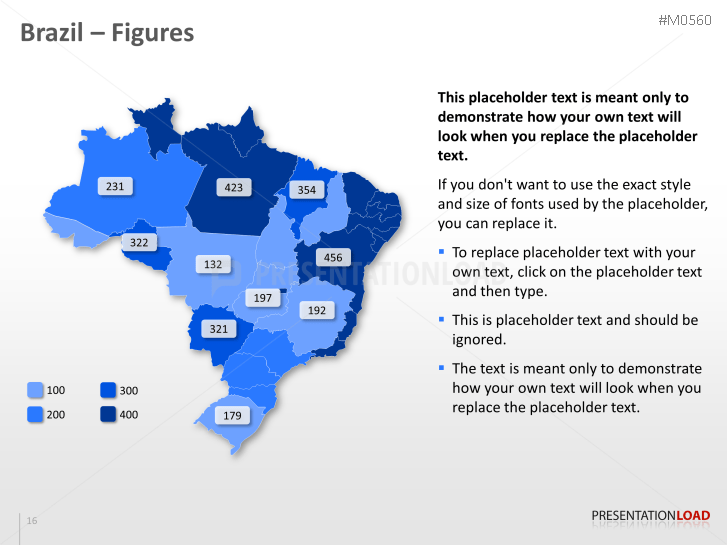 Brazil