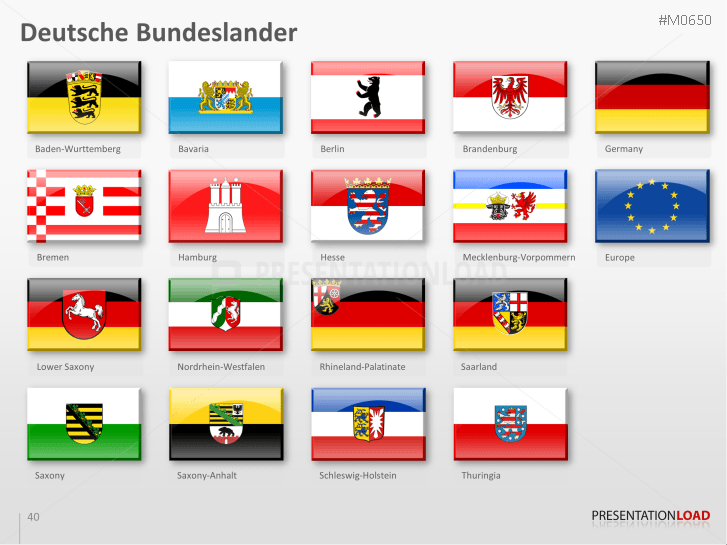 PowerPoint Map German counties / districts | PresentationLoad