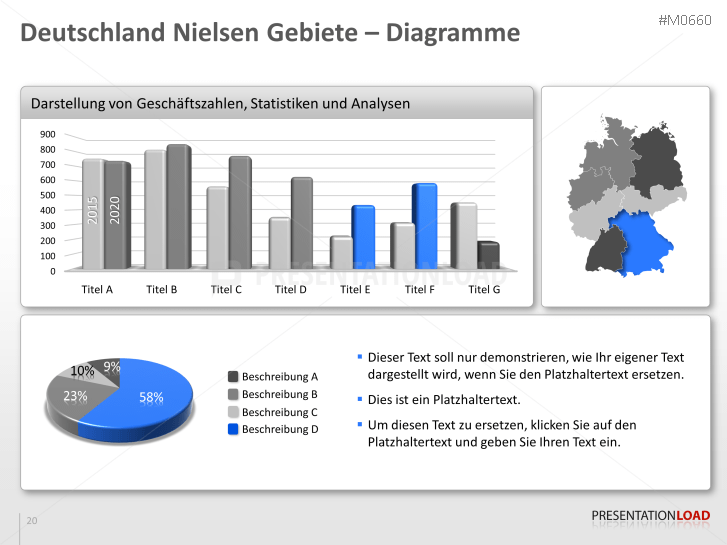 PowerPoint Deutschlandkarte Nielsengebiete | PresentationLoad