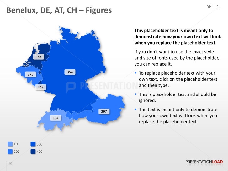 Benelux, Germany, Austria, Switzerland